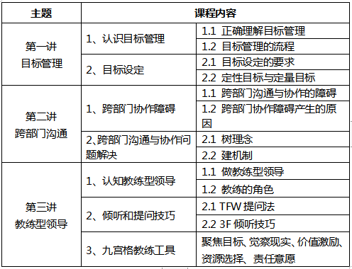 第三次课.png